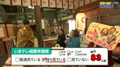 いまテレ視聴率調査2026 