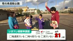 視聴率調査2026（未公開シーン１日目） 